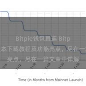 Bitpie钱包直连 Bitpie钱包最新版本下载教程及功能亮点，尽在一篇文章中详解