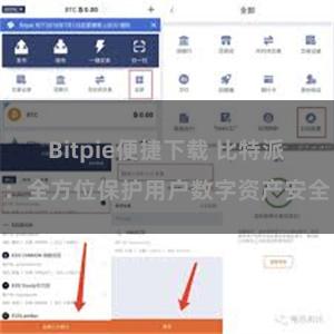 Bitpie便捷下载 比特派：全方位保护用户数字资产安全