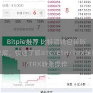 Bitpie推荐 比特派钱包转账教程详解，快速了解BTC/ETH/TRX转账操作