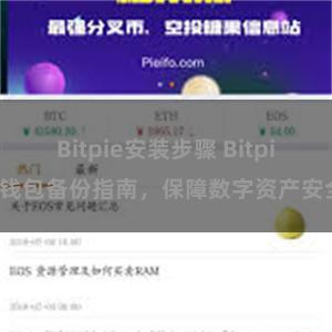 Bitpie安装步骤 Bitpie钱包备份指南，保障数字资产安全