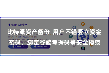 比特派资产备份  用户不错竖立资金密码、绑定谷歌考据码等安全模范